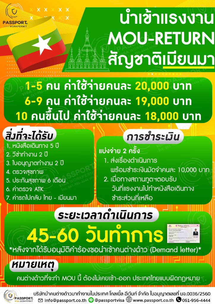 การนำเข้าคนต่างด้าว MOU พม่า Return คนเก่าให้ถูกกฎหมาย