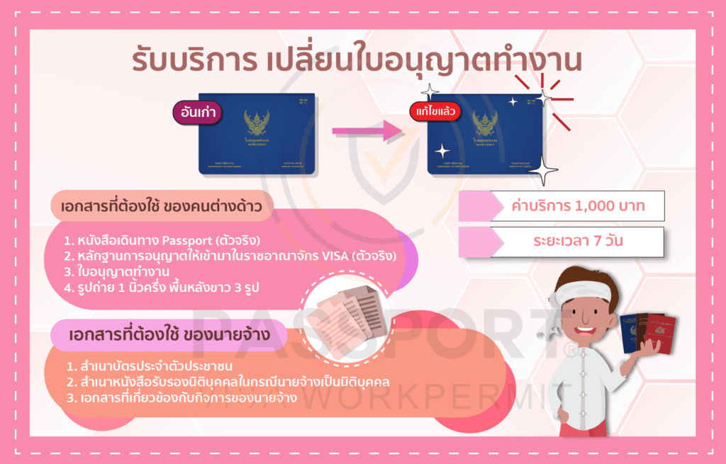 รับบริการ เปลี่ยนใบอนุญาตทำงาน