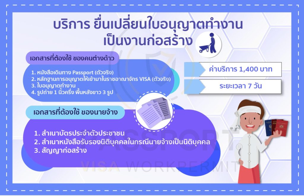 บริการ ยื่นเปลี่ยนใบอนุญาตทำงานแรงงานต่างด้าว เป็นงานก่อสร้าง