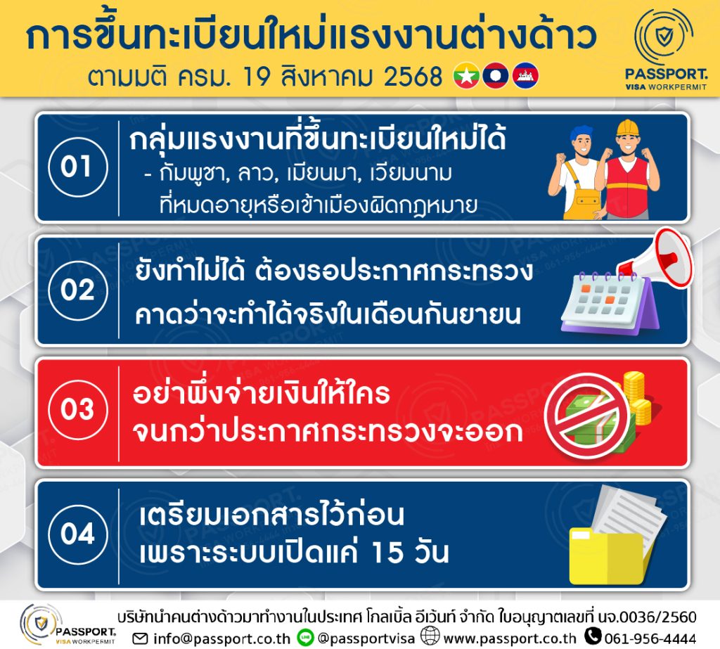 สรุปมติ ครม. 19 สิงหาคม 2568: มาตรการแก้ปัญหาขาดแคลนแรงงาน