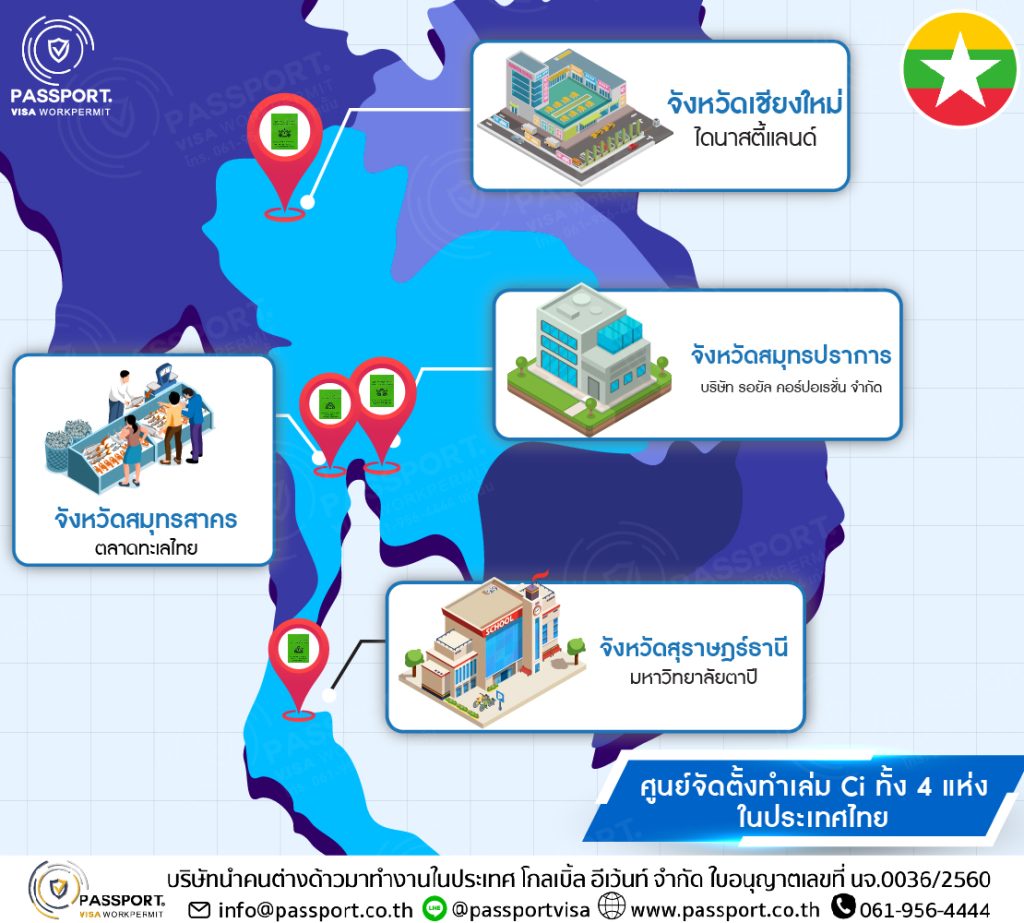 ศูนย์ออกเอกสารรับรองบุคคล CI เมียนมา 2568 ทั้ง 4 แห่ง