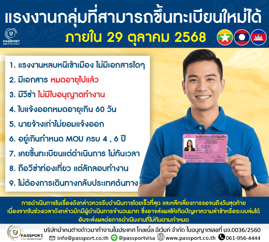 แรงงานกลุ่มที่สามารถขึ้นทะเบียนแรงงานต่างด้าว 2568 ได้ ภายในวันที่ 15 – 29 ตุลาคม 2568