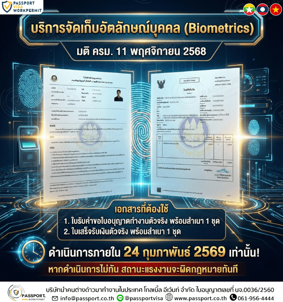 เอกสารที่ใช้ จัดเก็บอัตลักษณ์บุคคล (Biometrics) มติ11.11.2568