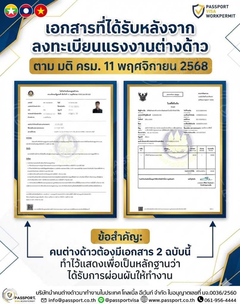 เอกสารที่ได้รับหลังจาก ขึ้นทะเบียน มติ ครม. 11.11.2568 ผ่อนผันให้ทำงาน