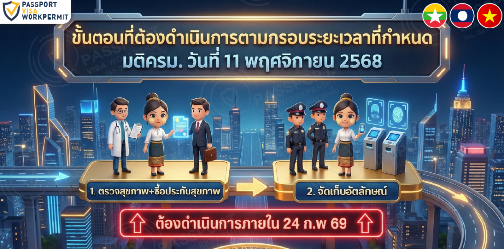 ตรวจสุขภาพต่างด้าว และ จัดเก็บอัตลักษณ์บุคคล ภายใน 24 ก.พ. 2569