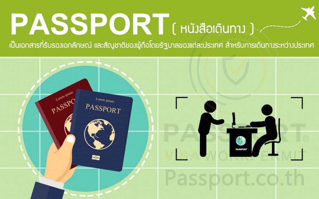 PASSPORT (หนังสือเดินทาง)