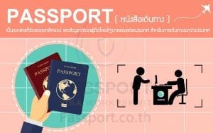 PASSPORT (หนังสือเดินทาง)
