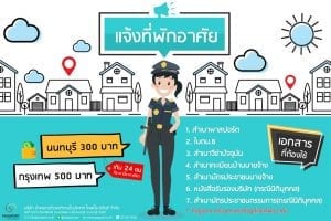 บริการแจ้งที่พักอาศัยแรงงานต่างด้าว