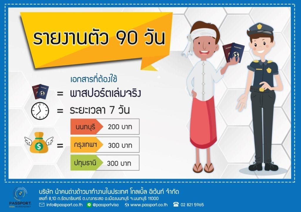 รวมบริการต่างด้าว 1 รายงานตัว 90 แรงงานต่างด้าว