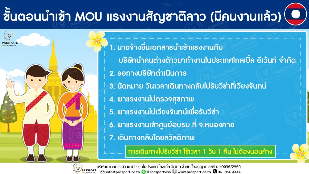 5 ขั้นตอนนำ MOU เข้าแรงงานสัญชาติลาว (มีคนงานแล้ว)