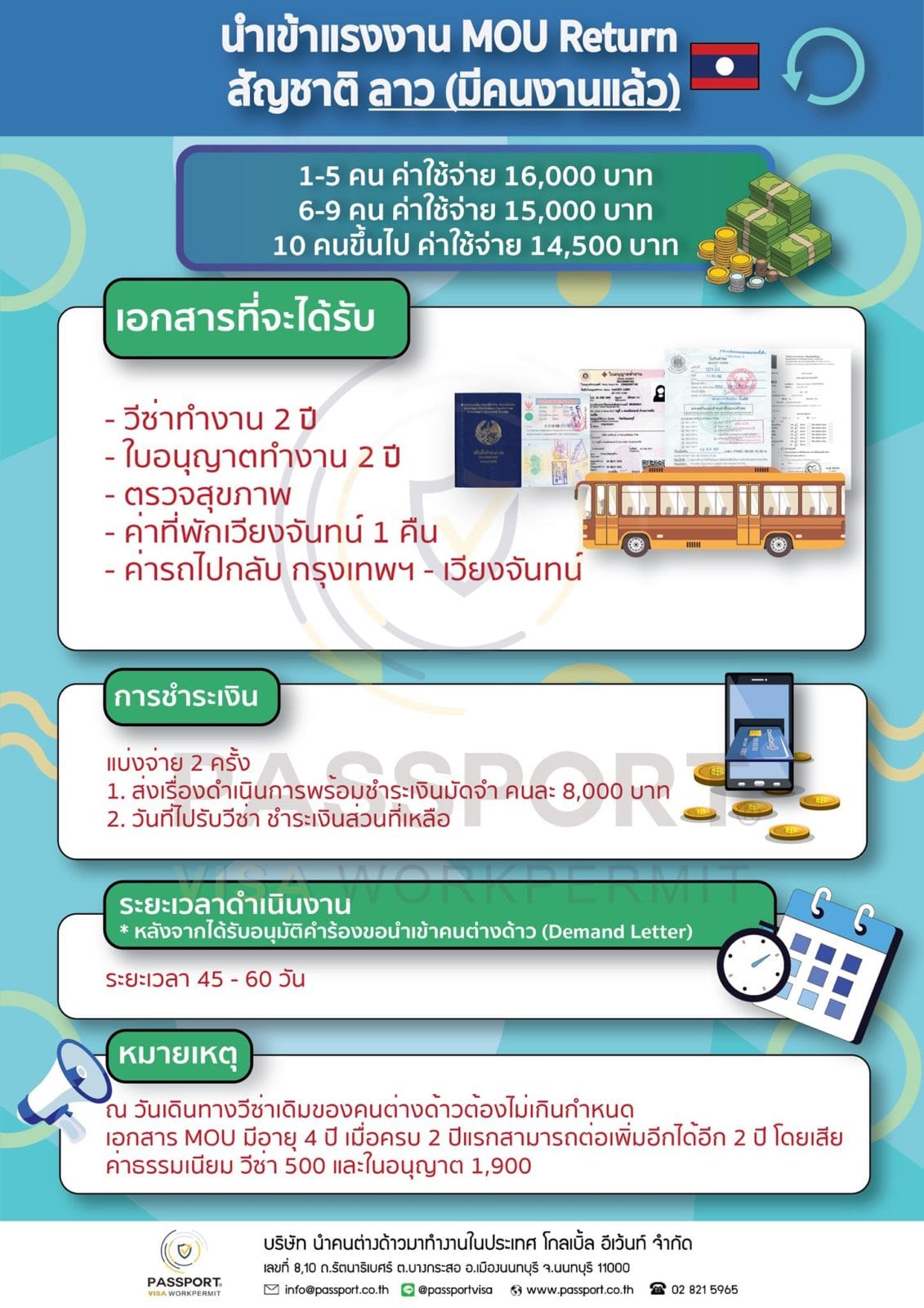 ค่าใช้จ่ายนำเข้าแรงงานลาว mou มีคนงานแล้ว