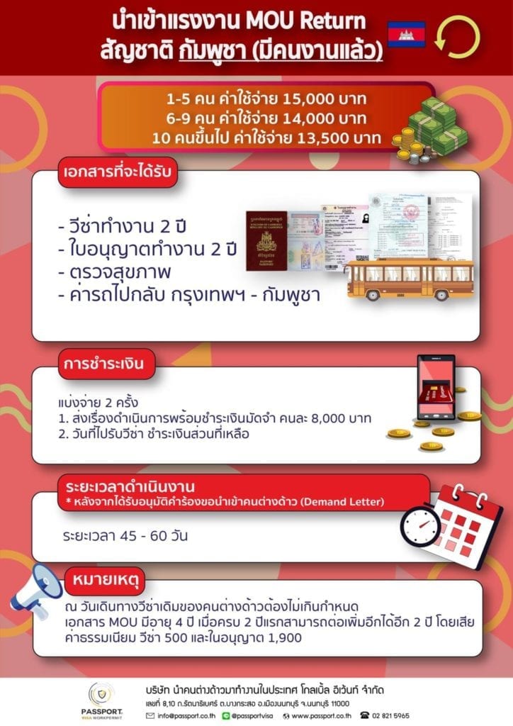 ค่าใช้จ่าย MOUกัมพูชา Return นำเข้าแรงงานต่างด้าวกัมพูชา (มีคนงานแล้ว) ค่าใช้จ่าย