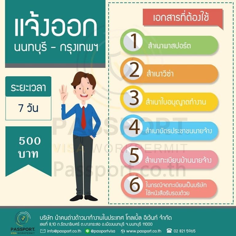 แจ้งออกแรงงานต่างด้าว