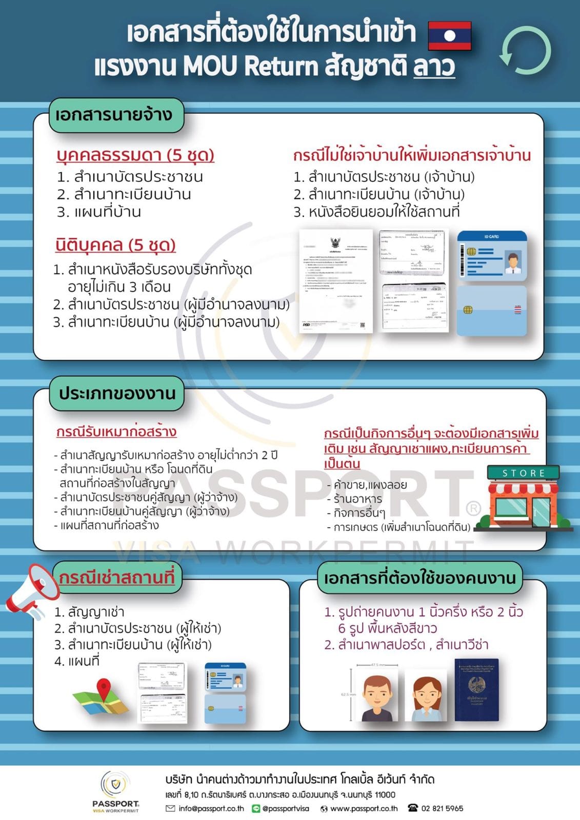 เอกสารนำเข้าแรงงานลาว mou มีคนงานแล้ว