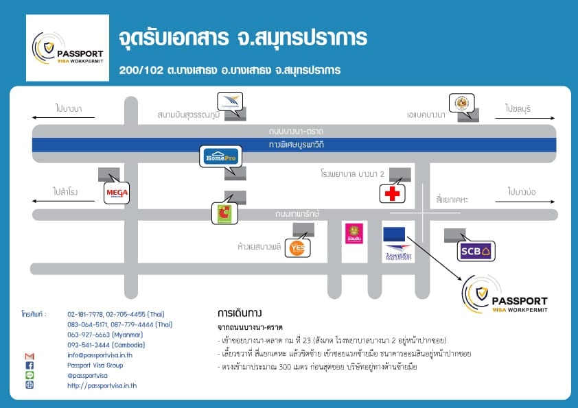 ติดต่อบริการต่างด้าว 8 รับเอกสารนำเข้าแรงงานต่างด้าวสมุทรปราการ