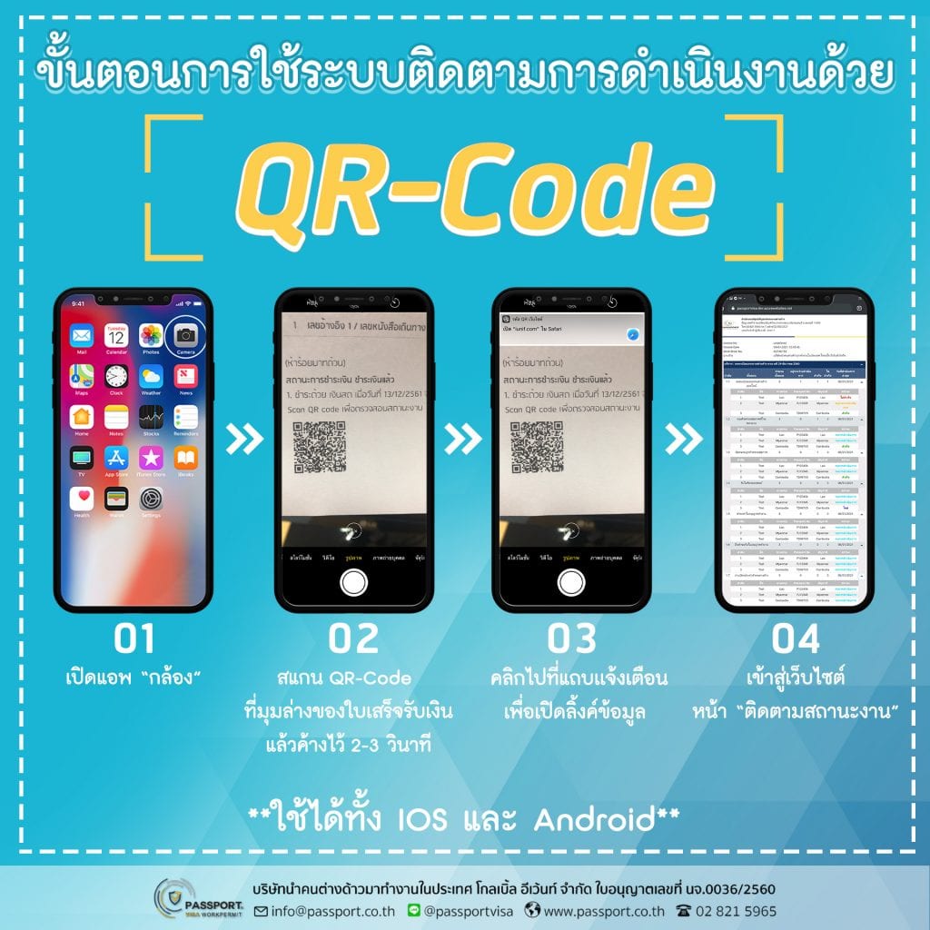 วิธี ตรวจสอบเอกสารต่างด้าวผ่าน QR-Code