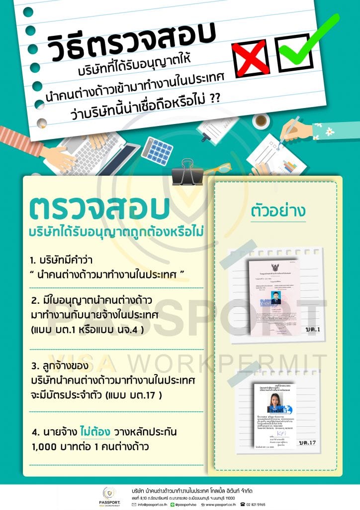 วิธีตรวจสอบบริษัทนำคนต่างด้าวมาทำงานในประเทศ