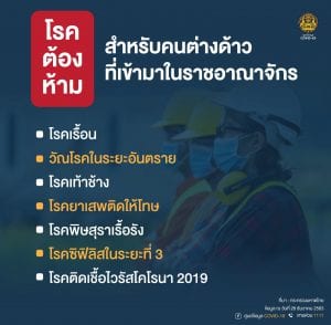 โรคต้องห้ามสำหรับคนต่างด้าว เพิ่มโควิด19