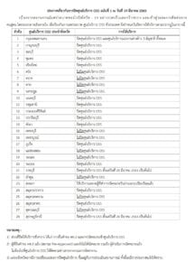 ปิดศูนย์ OSS ต่อบัตรชมพู