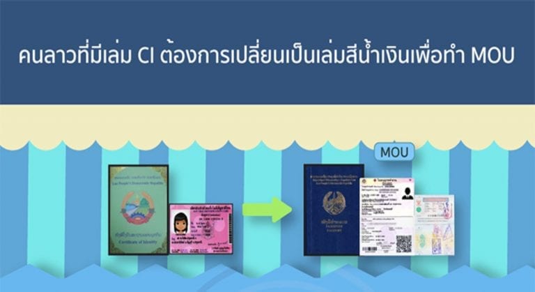 ปกคนลาวทีมีเล่ม CI ต้องการเปลี่ยนเป็นเล่มสรน้ำเงินเพื่อทำMOU