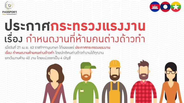 ประกาศกระทรวงแรงงาน เรื่อง กำหนดงานที่ห้ามคนต่างด้าวทำ