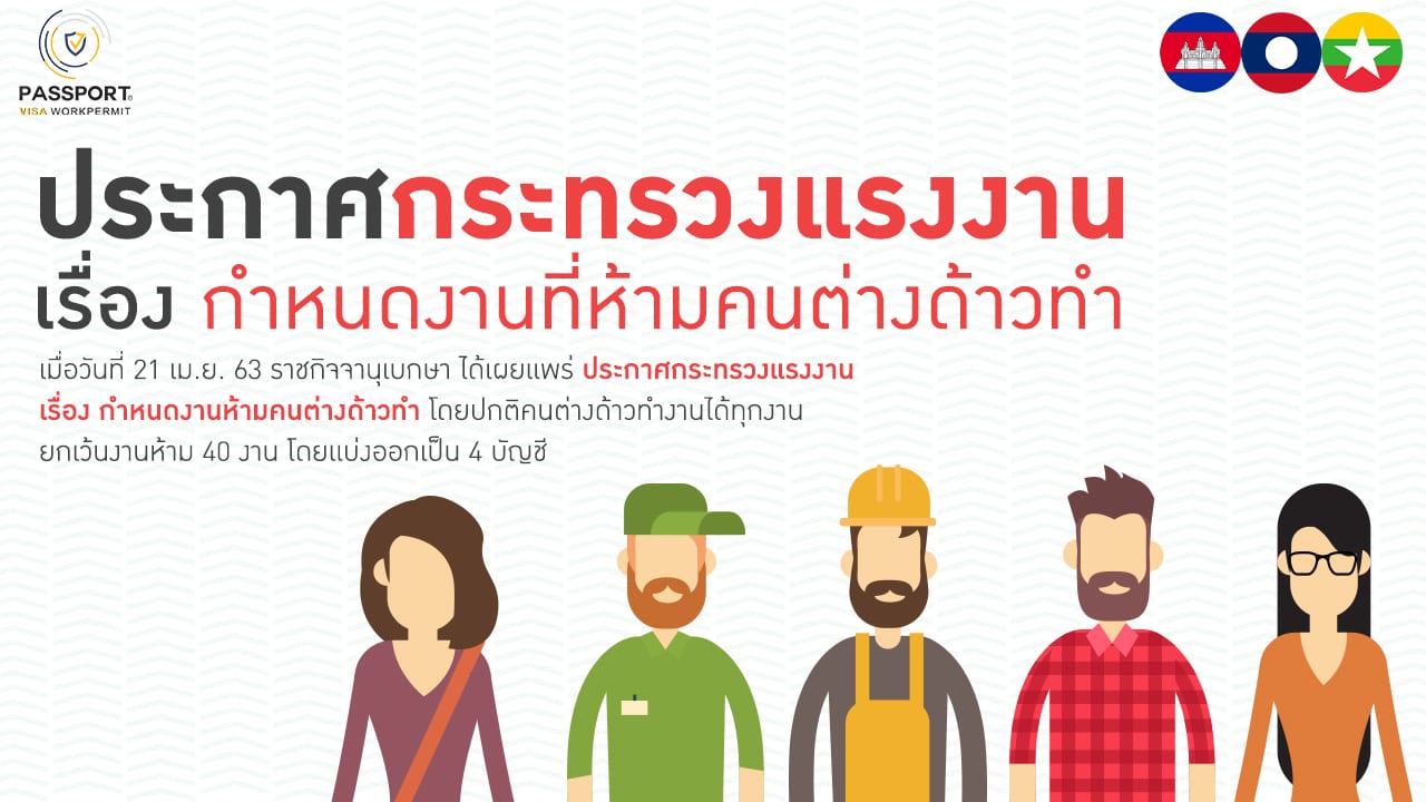 ประกาศกระทรวงแรงงาน เรื่อง กำหนดงานที่ห้ามคนต่างด้าวทำ