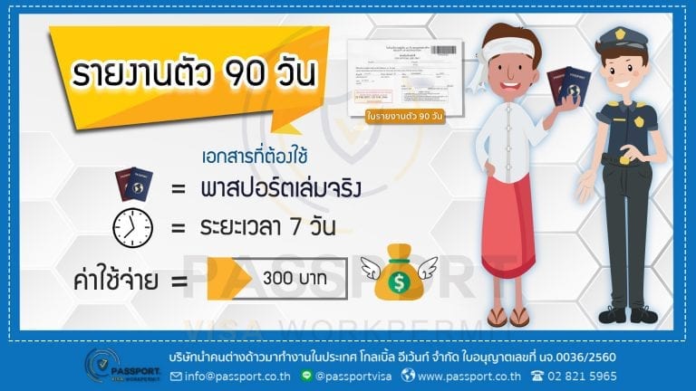 บริการรายงานตัว 90 วัน