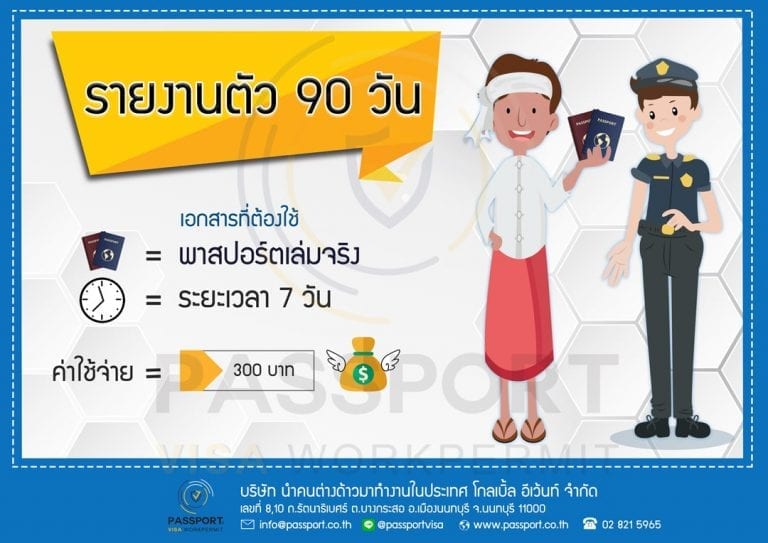 รายงานตัว 90 แรงงานต่างด้าว