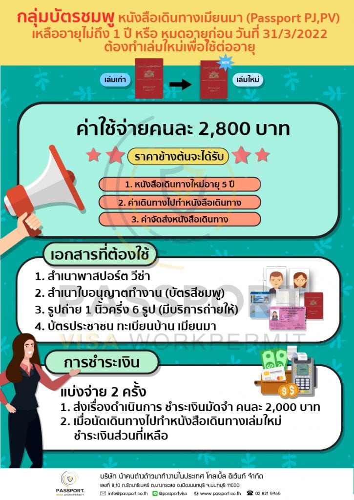พาสปอร์ตพม่าหมดอายุ pj,pv เล่มสีแดง ทำเล่มใหม่ อายุ 5 ปี 2 พาสปอร์ตพม่าหมดอายุ pj,pv เล่มสีแดง ทำเล่มใหม่ อายุ 5 ปี