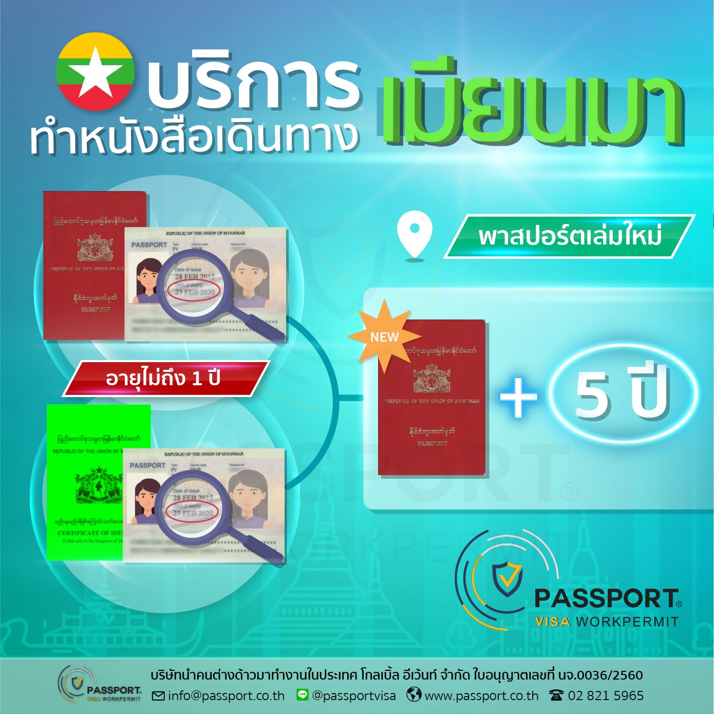 ทำไม?แรงงาน เมียนมา(พม่า) กลุ่มบัตรสีชมพู ต้องทำหนังสือเดินทางใหม่ ทำไม?แรงงาน เมียนมา(พม่า) กลุ่มบัตรสีชมพู ต้องทำหนังสือเดินทางใหม่