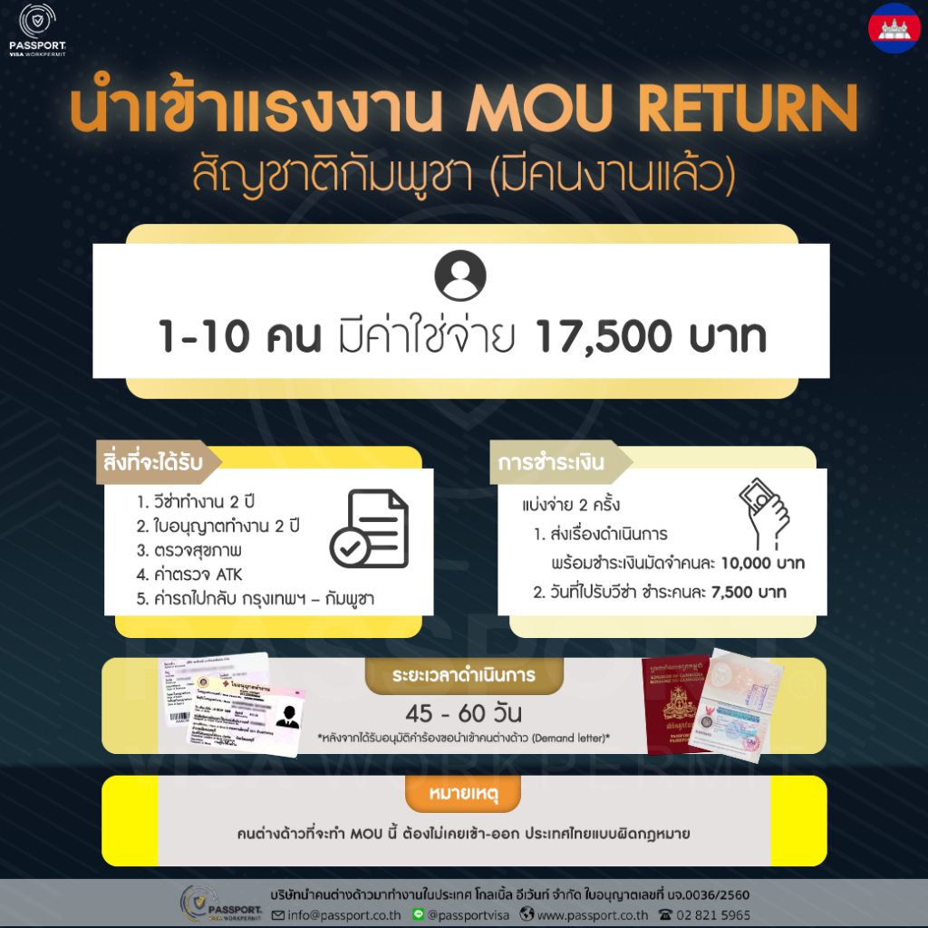 ค่าใช้จ่าย MOUกัมพูชา Return นำเข้าแรงงานต่างด้าวกัมพูชา (มีคนงานแล้ว)