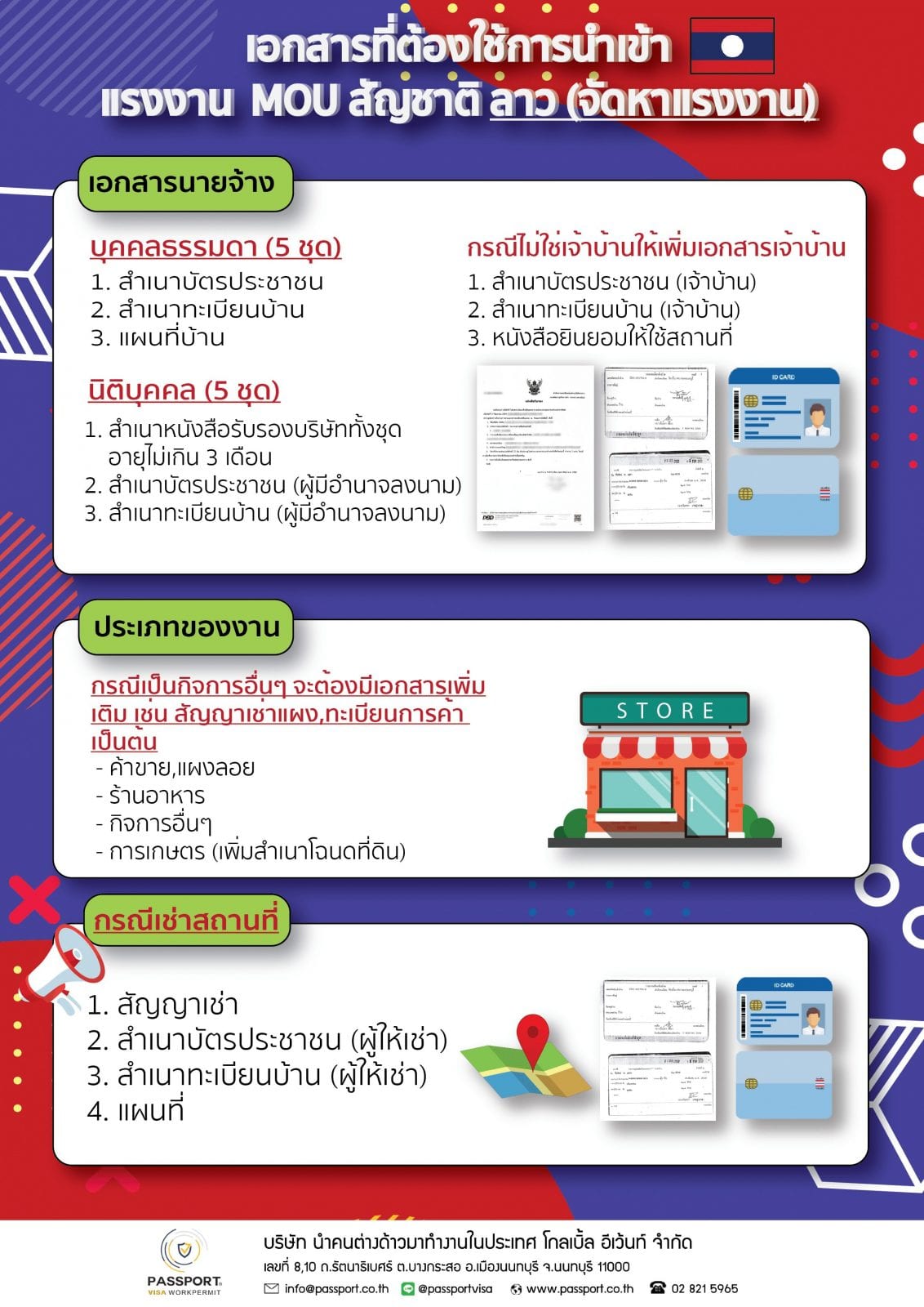 เอกสาร จัดหาแรงงานลาว นำเข้าแรงงานลาว MOU ทำงานโรงงานและธุรกิจบริการ