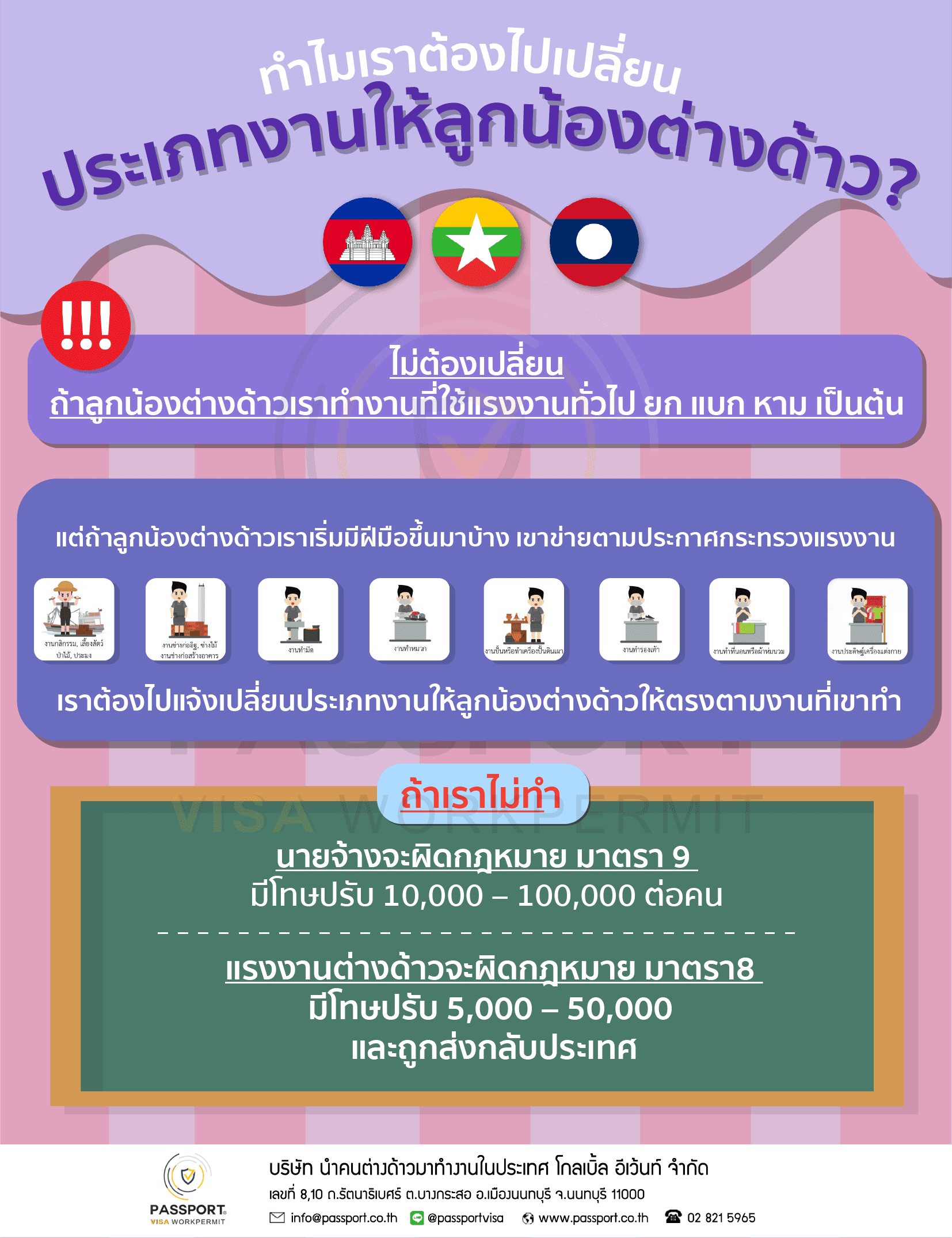 ทำไมเราต้องไปเปลี่ยนประเภทงานให้ลูกน้องต่างด้าว?