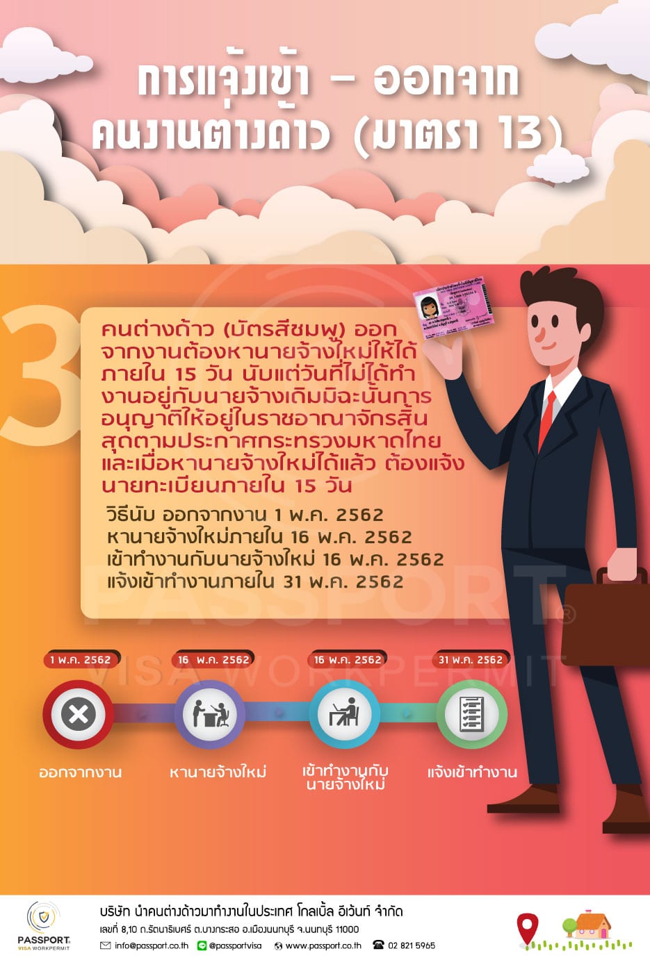 คนต่างด้าว (บัตรสีชมพู) ออกจากงานต้องหานายจ้างใหม่ให้ได้ภายใน 15 วัน นับแต่วันที่ไม่ได้ทำ