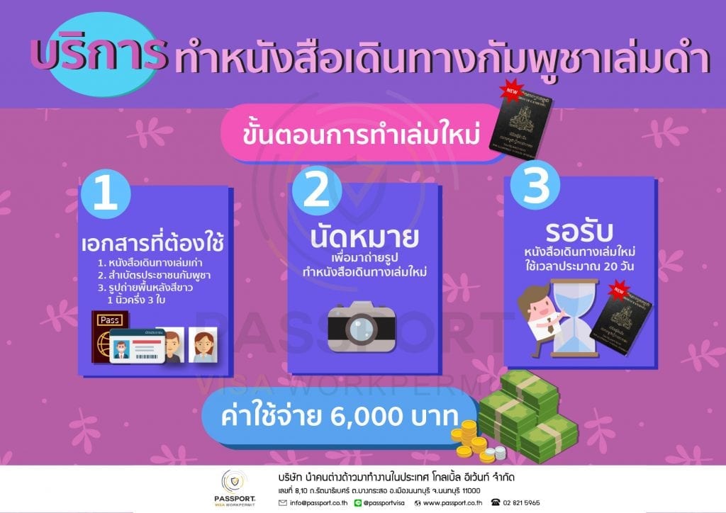 บริการทำพาสปอร์ตกัมพูชา หนังสือเดินทางกัมพูชาเล่มดำ อายุ 5 ปี 1 ขั้นตอนทำพาสปอร์ตกัมพูชาเล่มดำ อายุ 5 ปี
