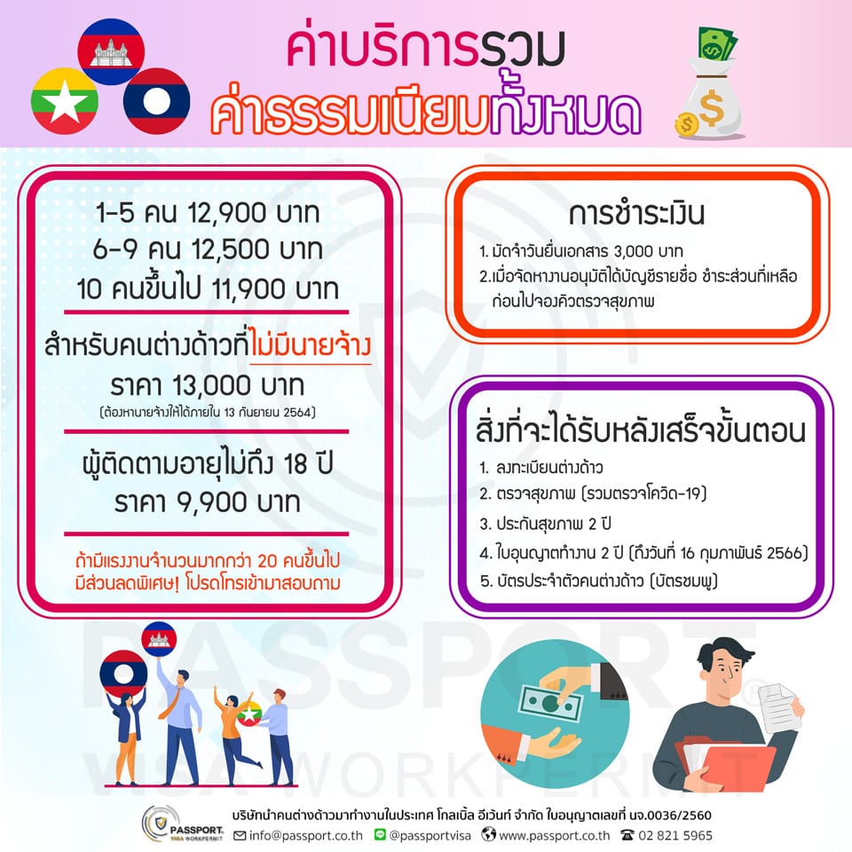 ต่อบัตรต่างด้าว 2564 รอบใหม่ ทำงานได้ถึง 16 กุมภาพันธ์ 2566 ต่อบัตรต่างด้าว 2564 รอบใหม่ ทำงานได้ถึง 16 กุมภาพันธ์ 2566