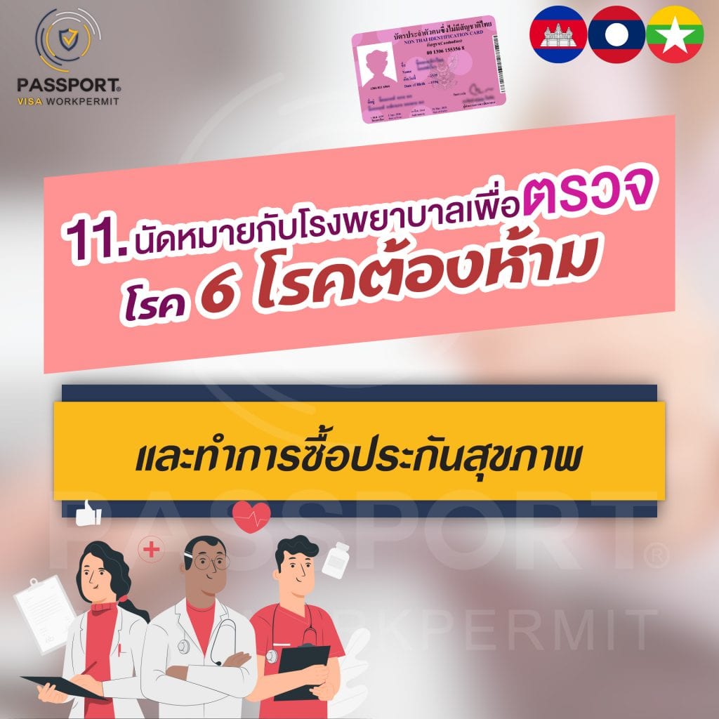 11.นัดหมายโรงพยาบาลเพื่อตรวจโรคต้องห้าม 6 โรคและซื้อประกันสุขภาพ 