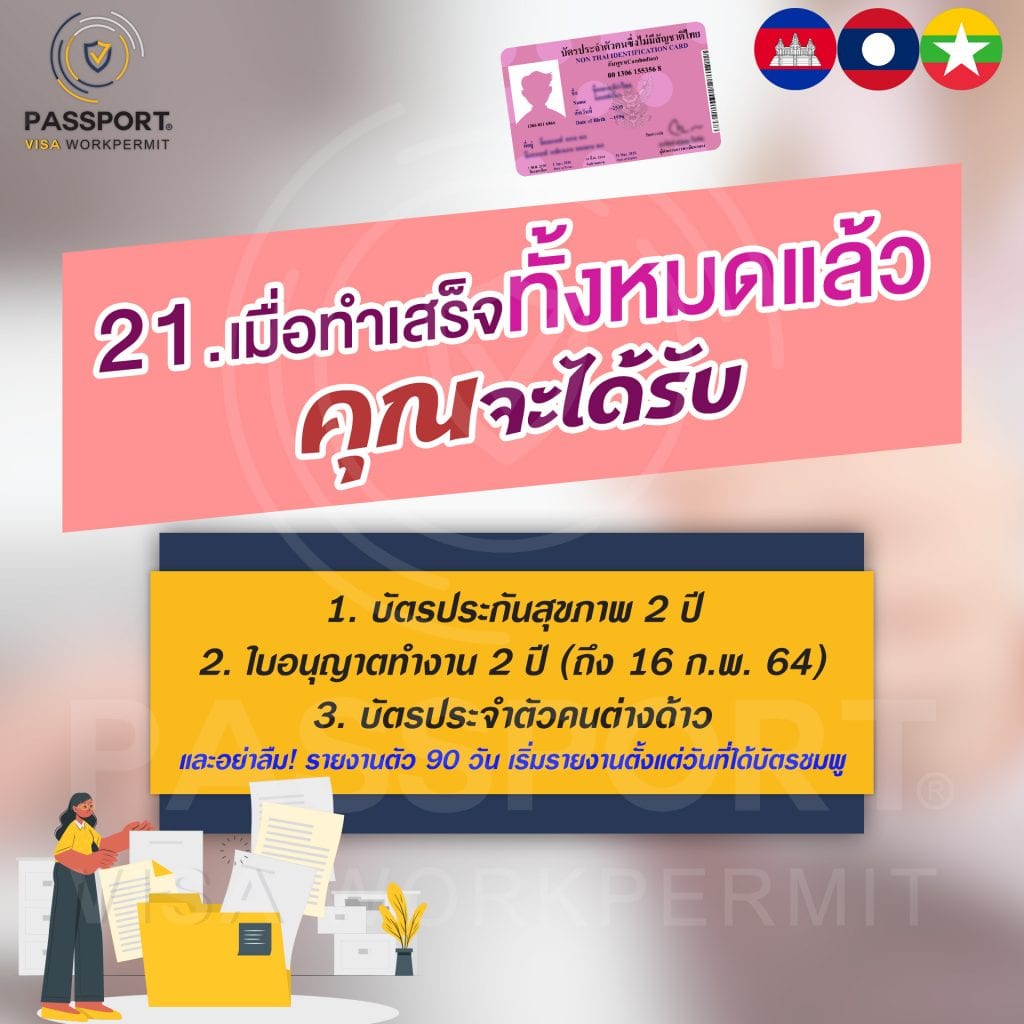 21.เมื่อทำเสร็จทั้งหมดแล้ว