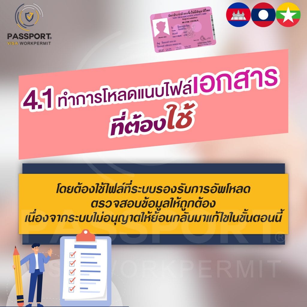 4.1ทำการแนบไฟล์เอกสารที่ต้องใช้ โดยต้องเป็นไฟล์ที่ระบบรองรับการอัพโหลด ตรวจสอบข้อมูลให้ถูกต้อง  เนื่องจากระบบจะไม่อนุญาตให้ย้อนกลับมาแก้ไขในขั้นตอนนี้ 