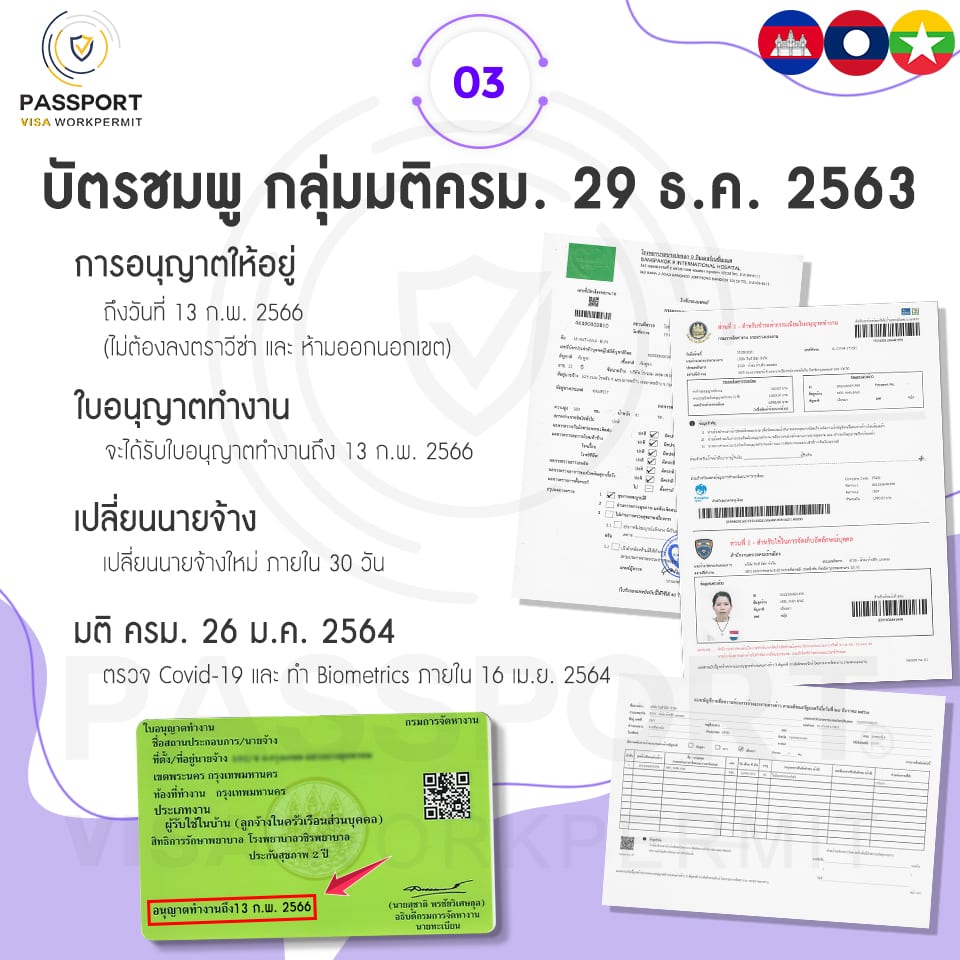3. บัตรชมพู มติคณะรัฐมนตรีเมื่อวันที่ 29 ธันวาคม 2563
