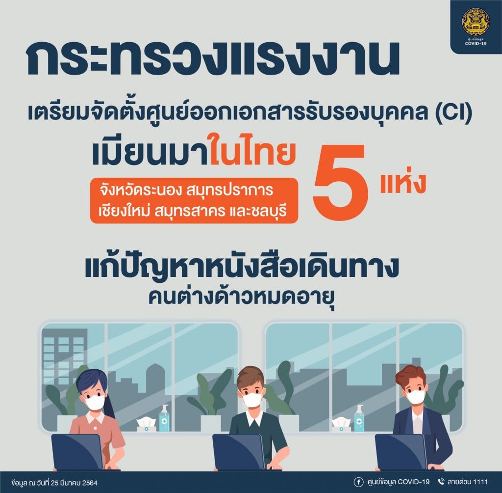กระทรวงแรงงาน รับข้อเสนอ ทางการเมียนมา เตรียมจัดตั้งศูนย์ CI ในประเทศไทย 5 แห่ง