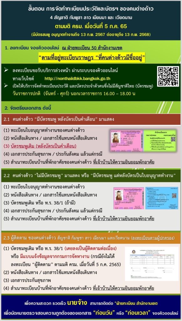 ขั้นตอนจัดทำทะเบียน บัตรชมพู คนต่างด้าว มติ ครม. 5 ก.ค. 65