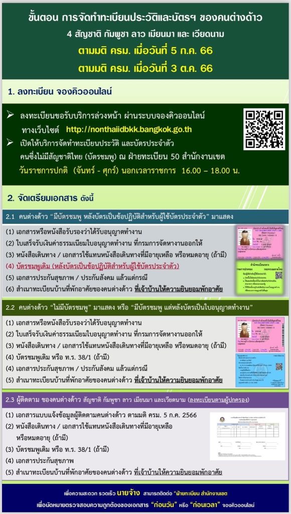 ขั้นตอนจัดทำทะเบียน บัตรชมพู คนต่างด้าว มติ ครม. 5 ก.ค. 66 และ 3 ต.ค. 66