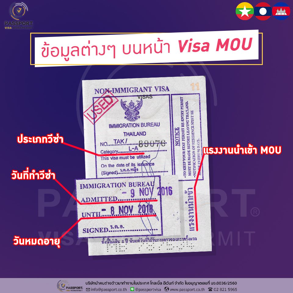 ข้อมูลหน้าวีซ่า visa mou