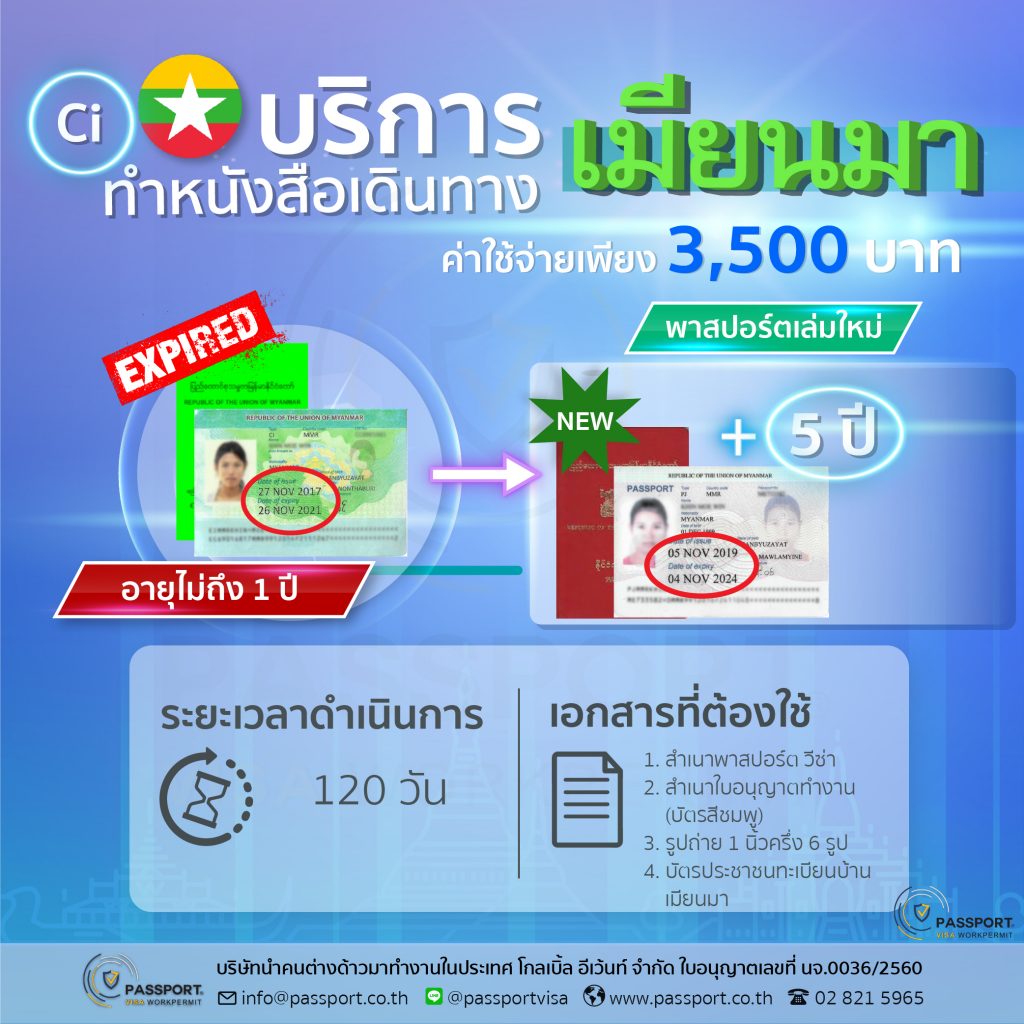 บริการ เมียนมา พม่าciหมดอายุ (เล่มสีเขียว) ทำพาสปอร์ตใหม่ เล่มสากลสีแดงอายุ 5 ปี (2)