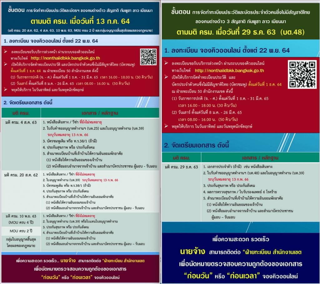 เอกสารถ่ายบัตรชมพู 7-12-2564