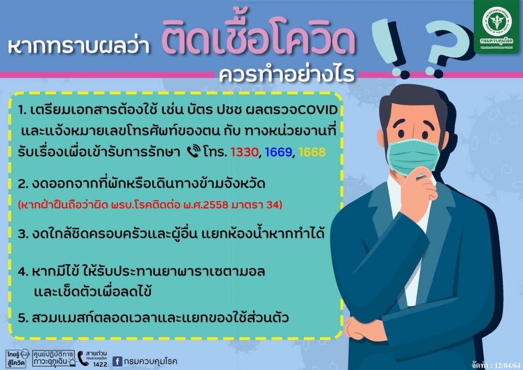 หากทราบผลว่าติดเชื้อโควิด-19 ควรทำอย่างไร 