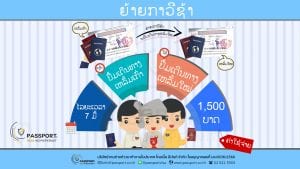 ບໍລິການຍ້າຍກາວີຊ້າ