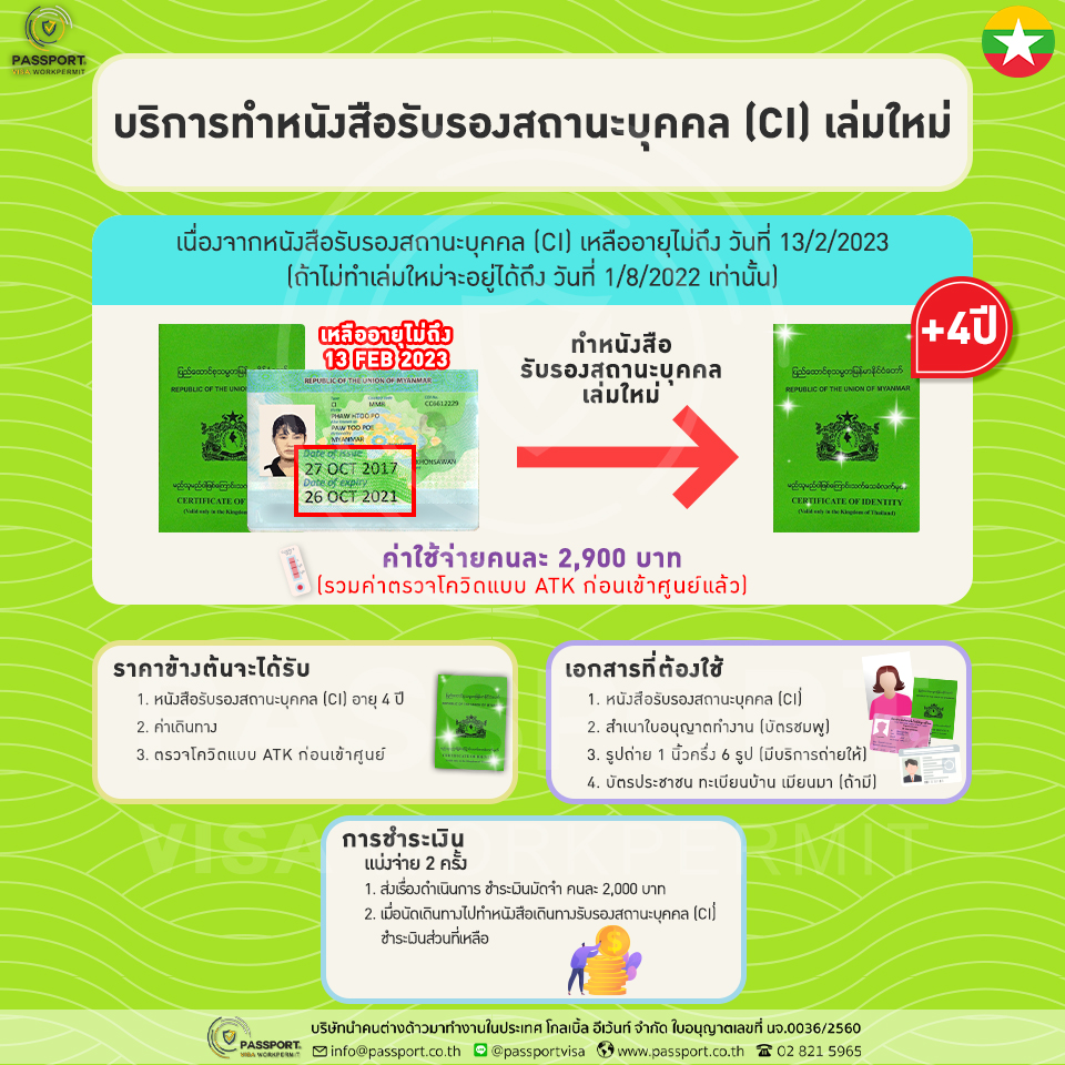 บริการ ทำหนังสือรับรองสถานะบุคคล Ci พม่า ใหม่ รายละเอียด รวม atk