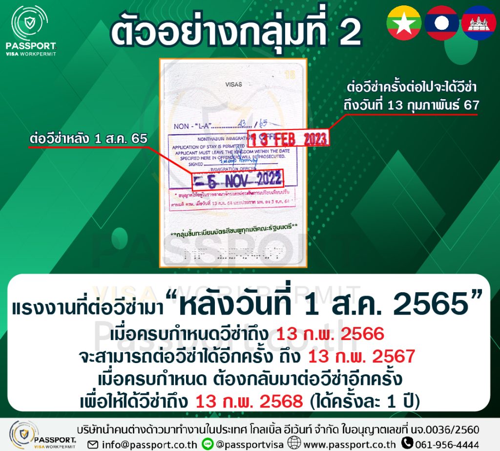 แรงงานที่ต่อวีซ่ามา หลังวันที่ 1 สิงหาคม 2565 ต่อวีซ่าได้ 1 ปี